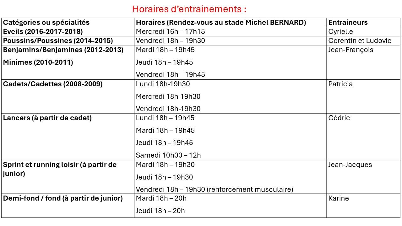 Horaires 2024 2025